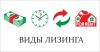 Виды лизинга: какой подойдет именно Вам